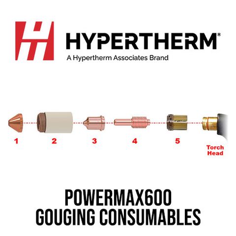 PMX600 Gouging Consumables