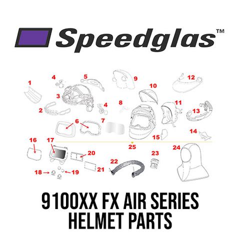 Speedglas 9100XX FX Air Series