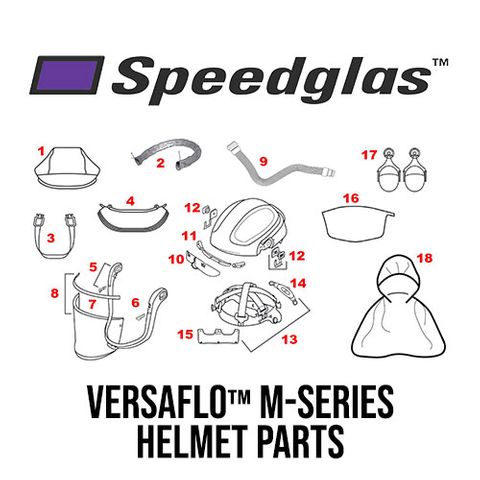 Speedglas Versaflo M-Series