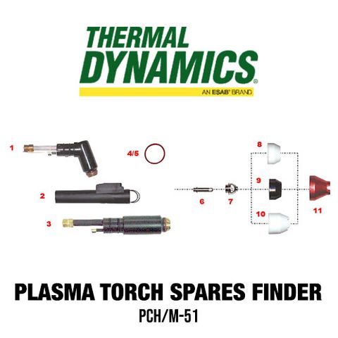 PCH/M-51 Torch Spares