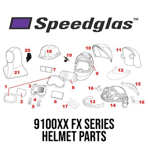 Speedglas 9100XX FX Series
