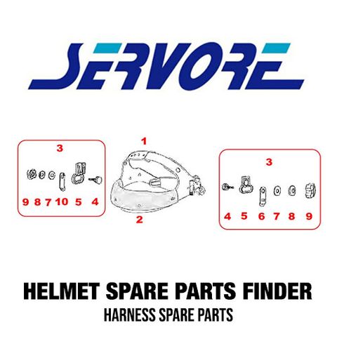 Servore Arc Harness Spare Parts