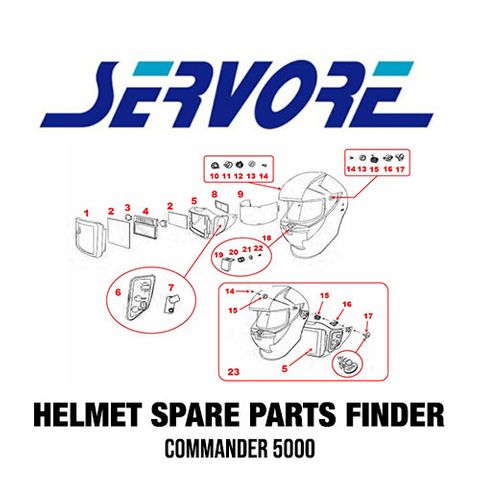 Servore Arc Commander 5000 Spare Parts