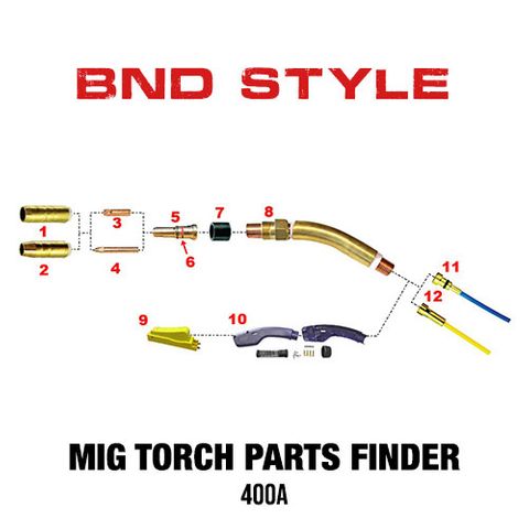 BND Style MIG Torch 400A Torch Spares