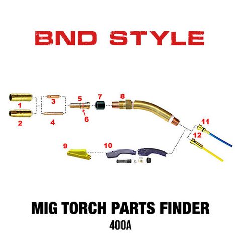 BND Style Mig Torch 400A Torch Spares