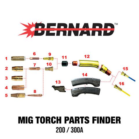 Bernard Q-Gun 200/300A Mig Torch Spares