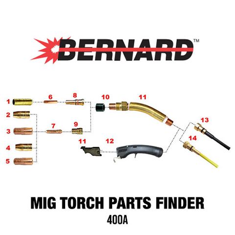 Bernard Q-Gun 400A MIG Torch Spares