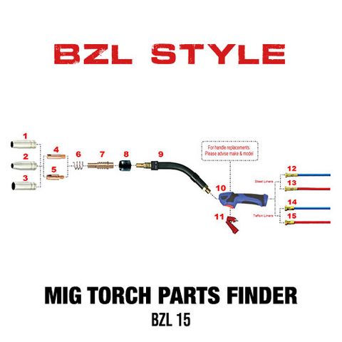 BZL 15 Style MIG Torch Spares