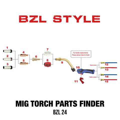 BZL 24 Style MIG Torch Spares