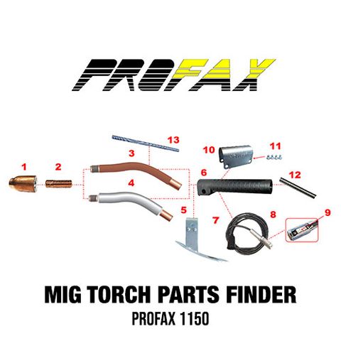 Profax 1150 MIG Torch Spares