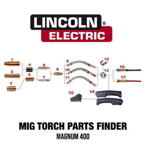 Lincoln Magnum 400 MIG Torch Spares
