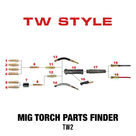 TW2 Style Mig Torch Spares