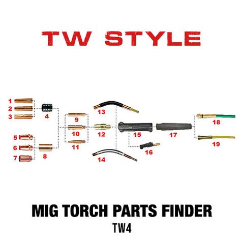 TW4 Style MIG Torch Spares