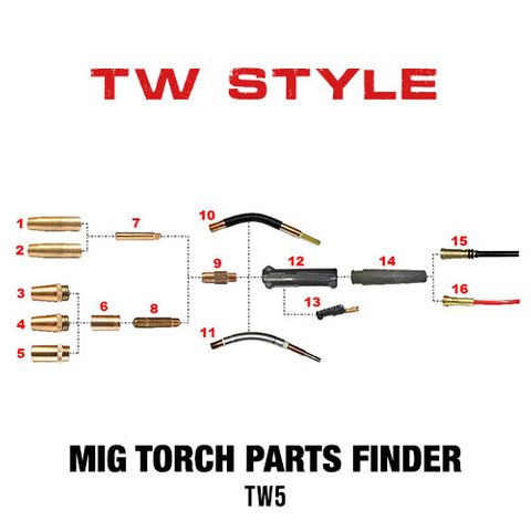 TW5 Style MIG Torch Spares