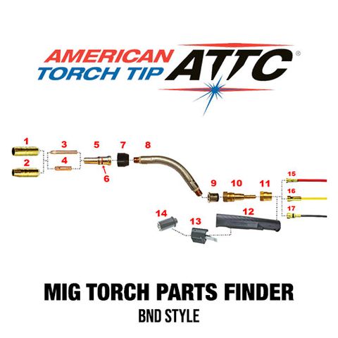 Lightning BND Style MIG Torch Spares