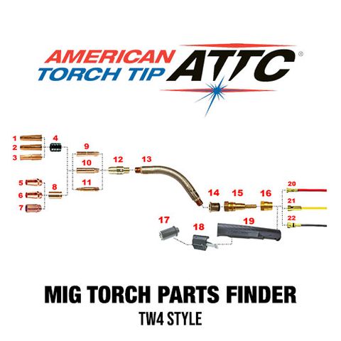 Lightning TW4 Style MIG Torch Spares