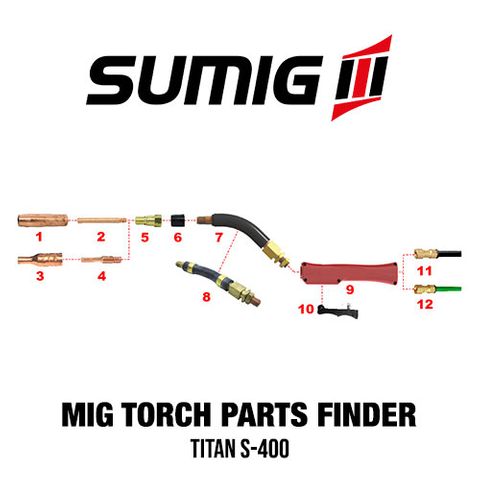 Sumig S400 MIG Torch Spares