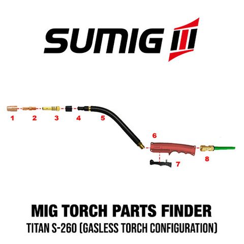 Sumig S260 Gasless MIG Torch Spares