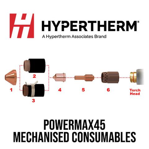 PMX45 Mechanised Consumables