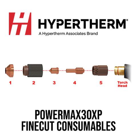 PMX30XP FineCut Consumables