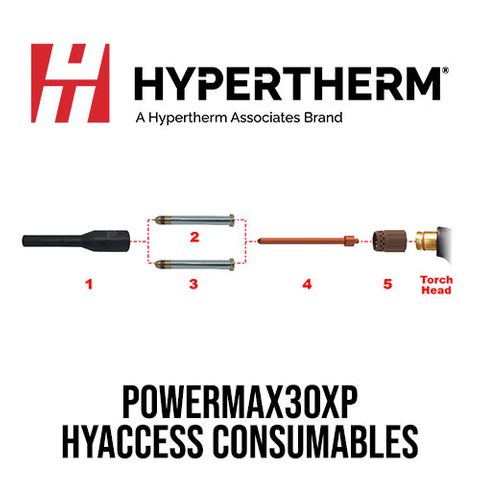 PMX30XP HyAccess Consumables
