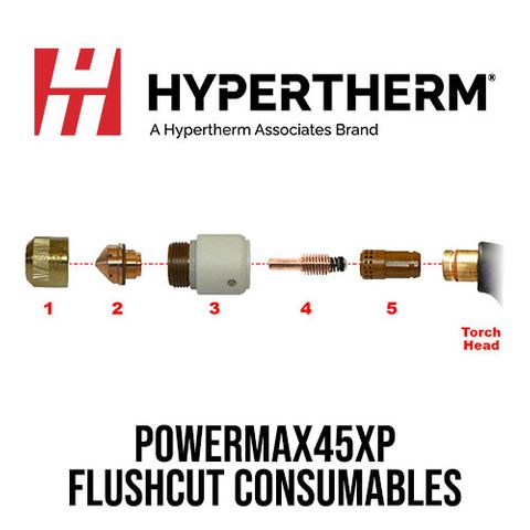 PMX45XP FlushCut Consumables