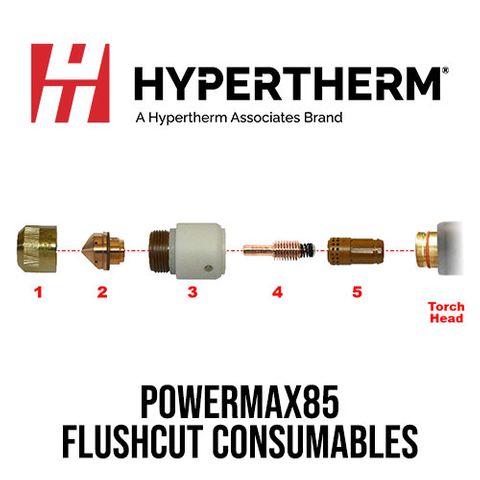 PMX85 FlushCut Consumables