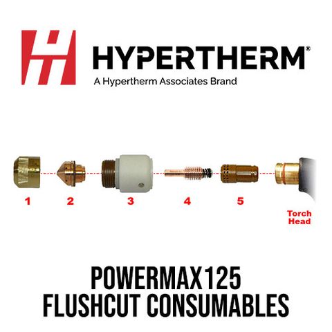 PMX125 FlushCut Consumables