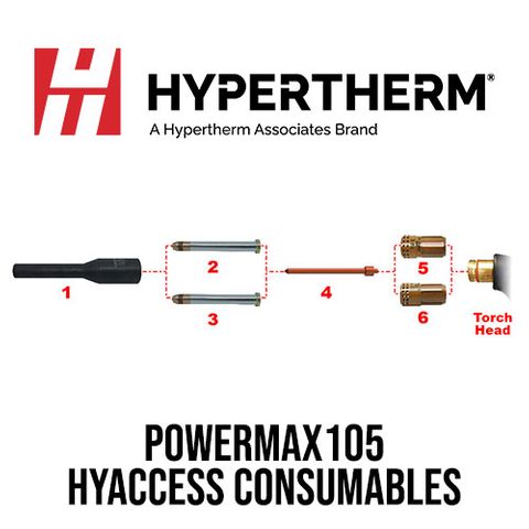 PMX105 HyAccess Consumables
