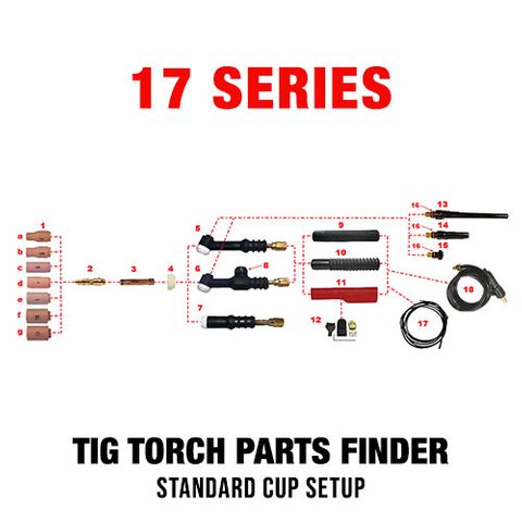 WP17 Series Standard Cup Tig Torch Setup