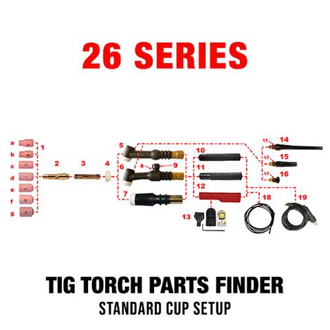 WP26 Series Standard Cup TIG Torch Setup