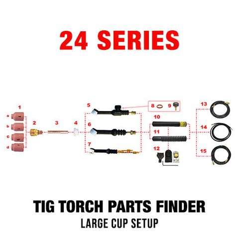 WP24 Series Large Gas Cup Torch Setup
