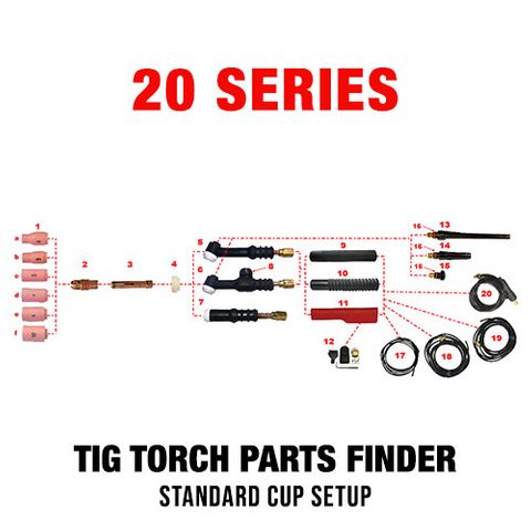 WP20 Series Standard Cup TIG Torch Setup