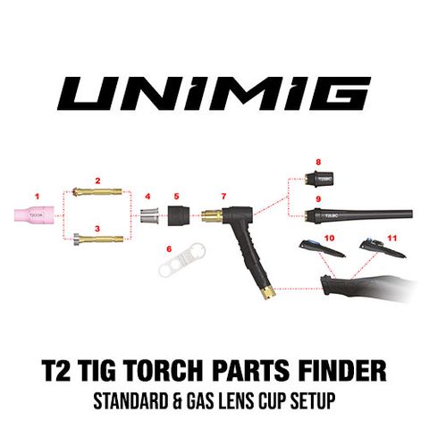 Unimig T2 Tig Torch Parts Breakdown