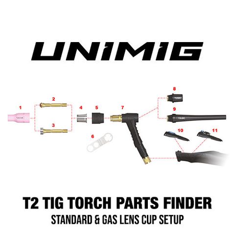 Unimig T2 TIG Torch Parts Breakdown