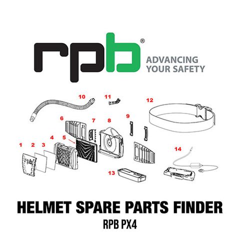 RPB PX4 PAPR Parts Breakdown
