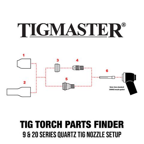 9 & 20 Series Quartz TIG Nozzle Setup