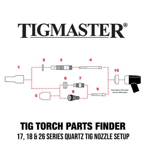 17/18/26 Series Quartz TIG Nozzle Setup