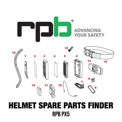 RPB PX5 PAPR Parts Breakdown