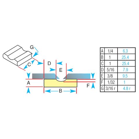 Katbak Ceramic Weld Backing 1G41-R