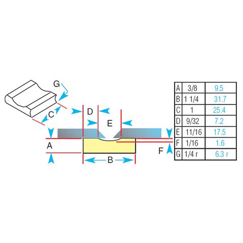 Katbak Ceramic Weld Backing 1G44-R