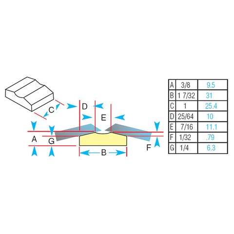 Katbak Ceramic Weld Backing 1G61