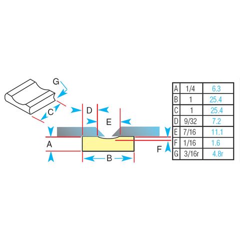 Katbak Ceramic Weld Backing 1G42-R