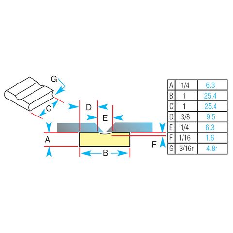 Katbak Ceramic Weld Backing 1G43-R