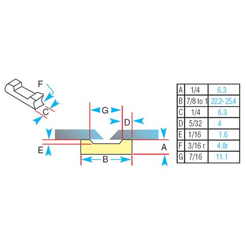 Katbak Ceramic Weld Backing 1G93-R-1/4
