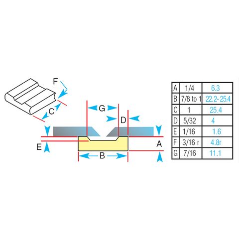 Katbak Ceramic Weld Backing 1G93-R