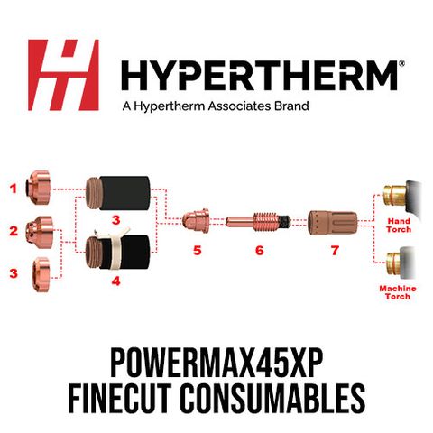 PMX45XP FineCut Consumables