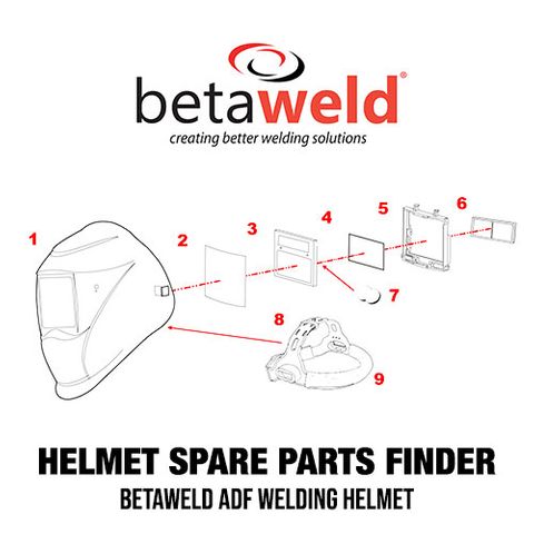 Betaweld ADF Helmet Parts Breakdown