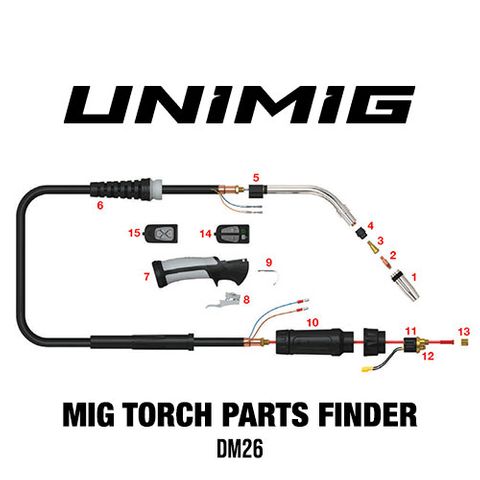 Unimig DM26 BINZEL Style Digital MIG Torch Spares