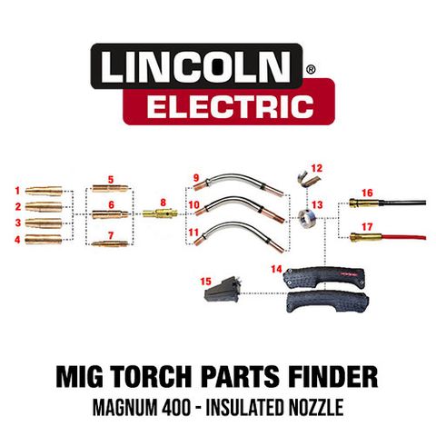 Lincoln Magnum 400 MIG Torch Spares - Insulated Nozzle